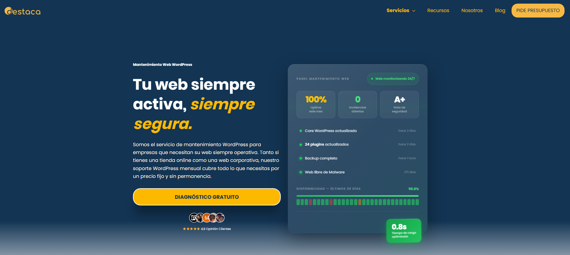 Destaca Sl la mejor empresa de mantenimiento web en españa
