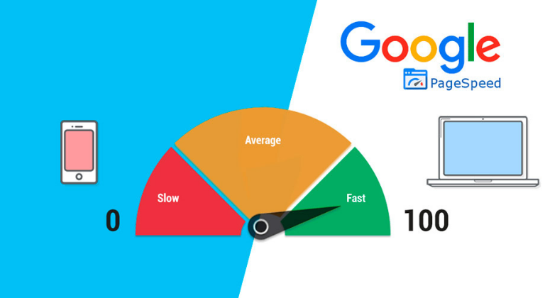 Google Pagespeed Insights