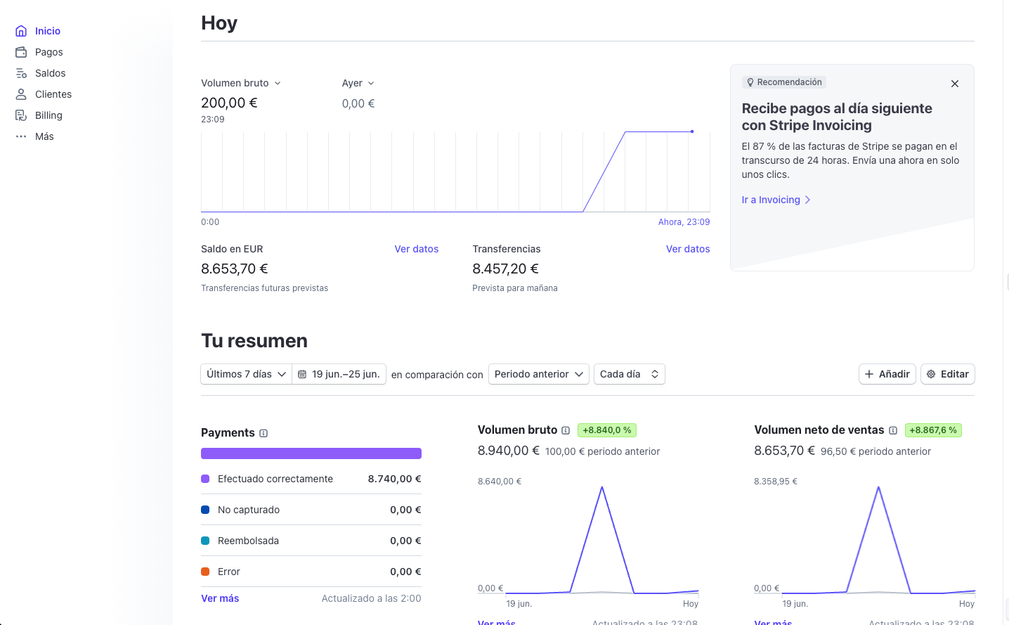 Dashboard de Stripe.